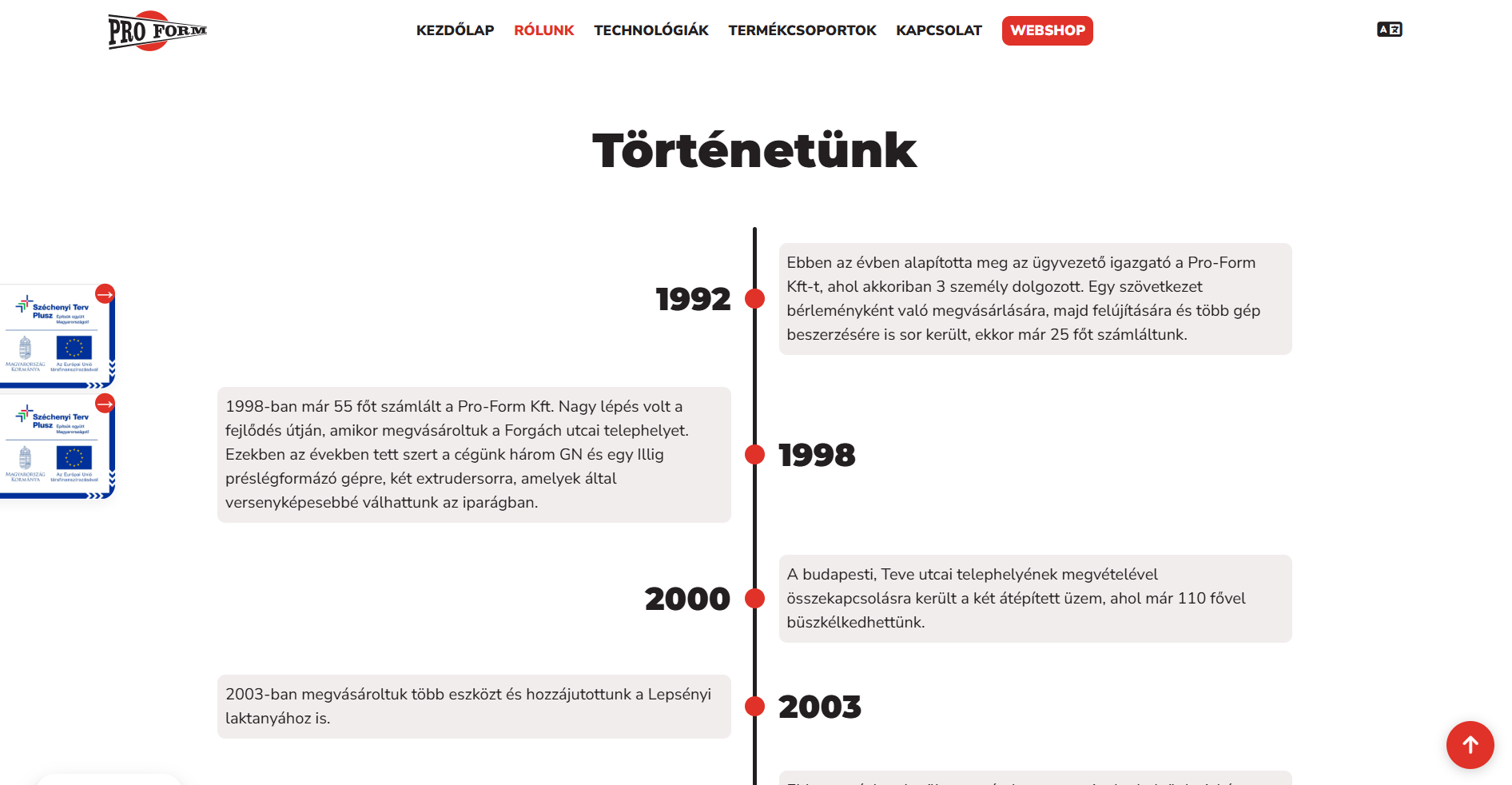 Pro-Form Kft. - weboldal készítés - idővonal